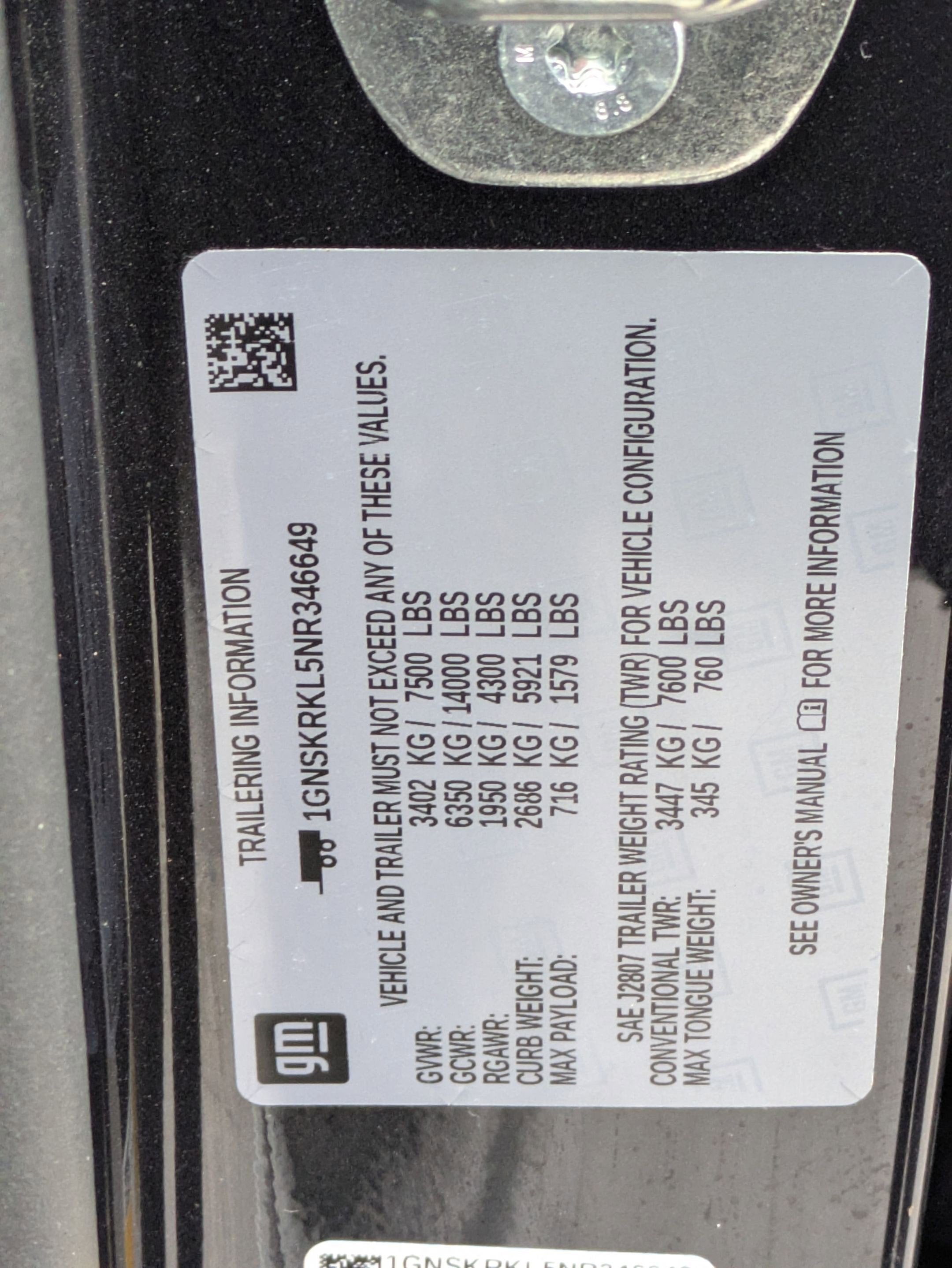 2022 Chevrolet Tahoe RST